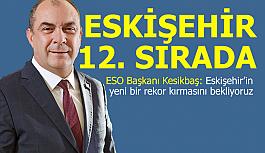 Eskişehir 2024 yılı ihracatı 4,5 milyar dolar