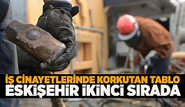İş cinayetlerinde korkutan tablo:Eskişehir2’nci sırada!